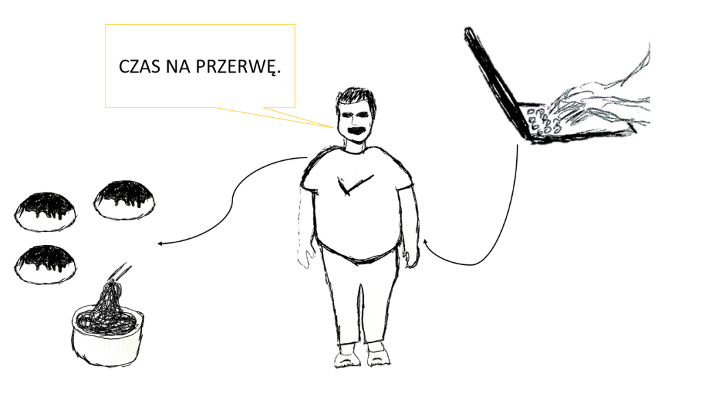 Czas na przerwę… czas na coś słodkiego. Masz ten nawyk?